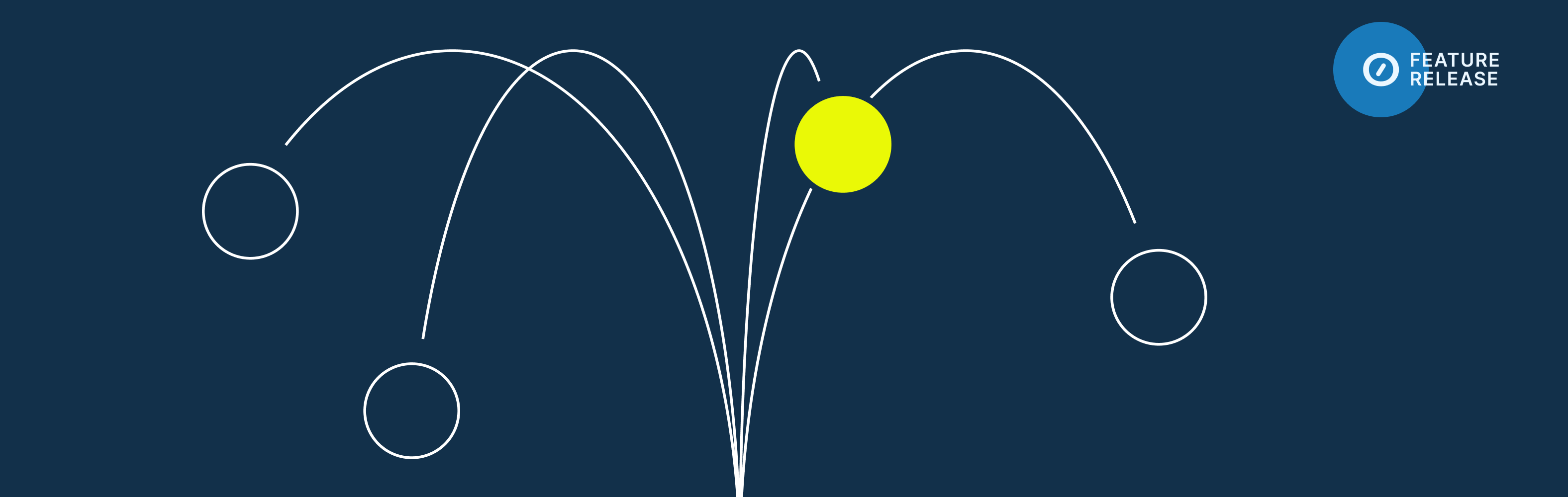 Featured image for Client Reports BETA