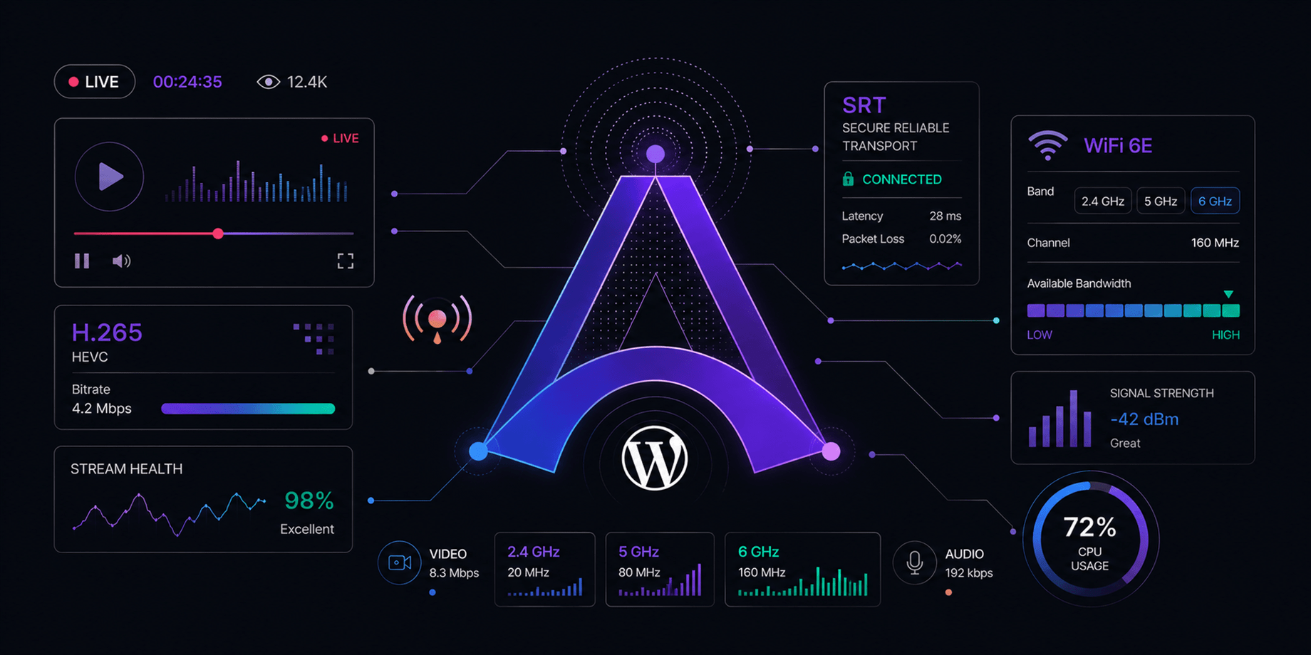 Behind the Fiber-Optic Rope: Engineering&nbsp;WordCamp