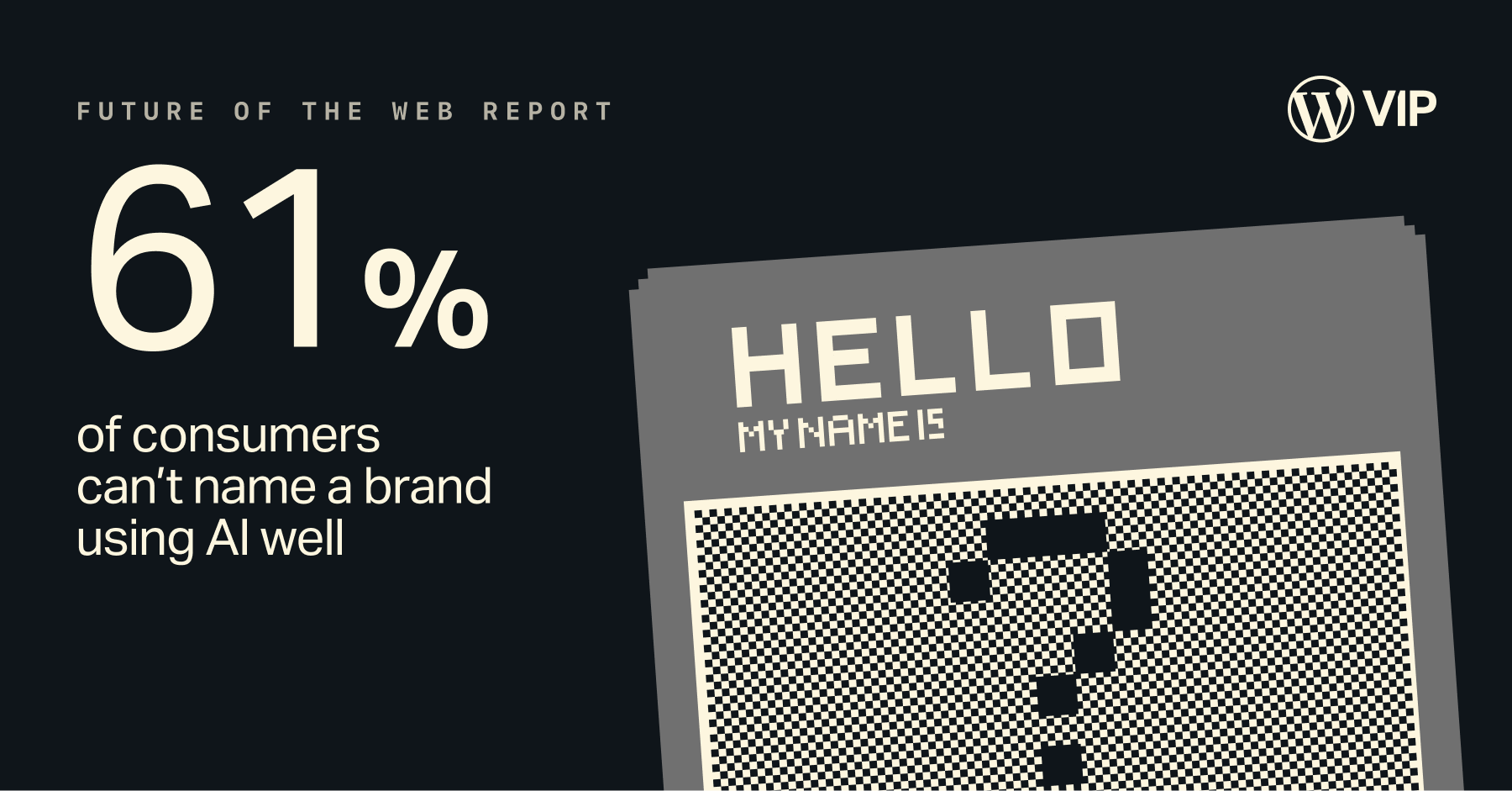 Stat graphic from WordPress VIP's Future of the Web report: 61% of consumers can't name a brand that uses AI well, shown beside a blank "Hello, my name is" name tag with a question mark.